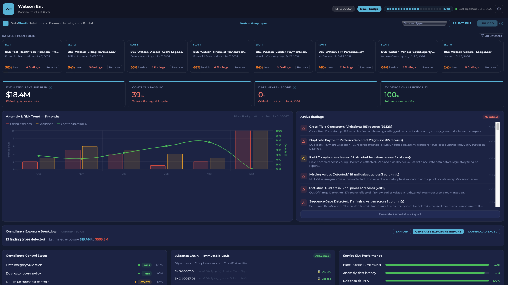 DataSleuth Engine Dashboard